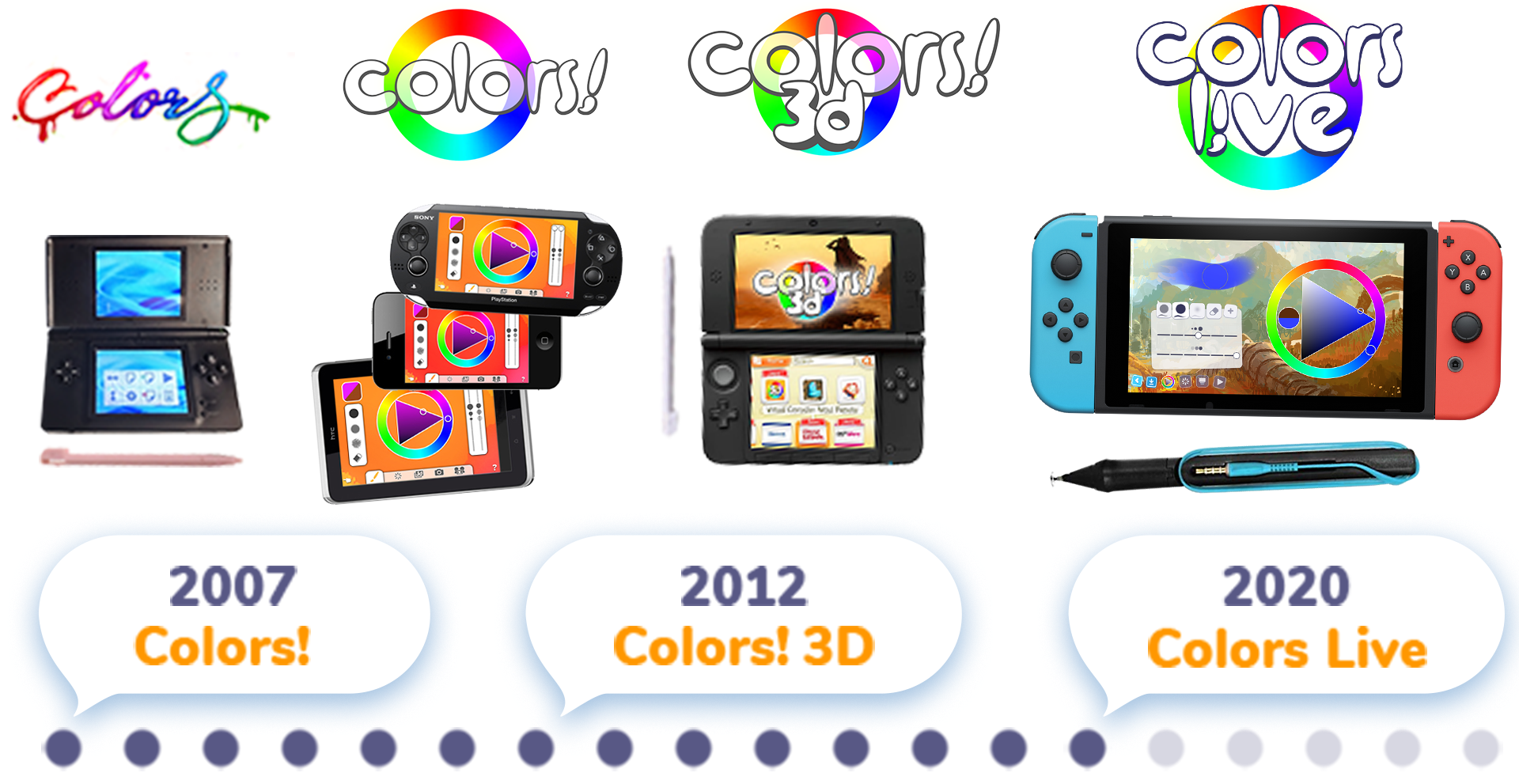 Colors! 3D, Aplicações de download da Nintendo 3DS, Jogos